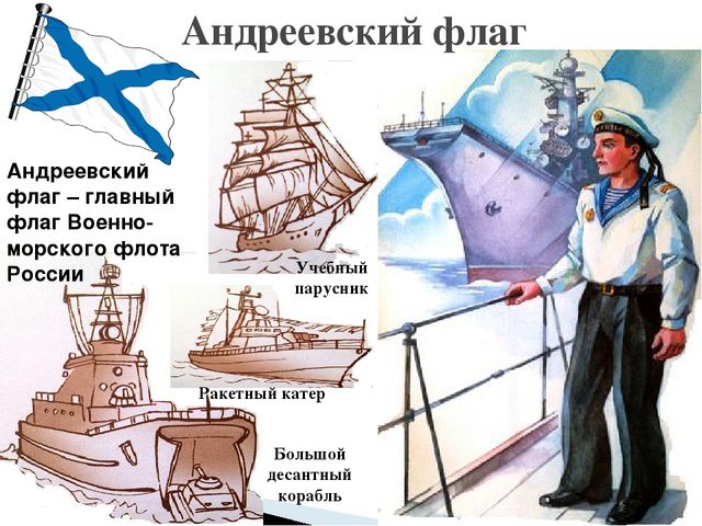 ПРЕЗЕНТАЦИЯ " 23 февраля"