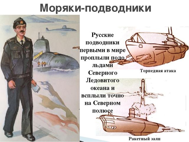 ПРЕЗЕНТАЦИЯ " 23 февраля"