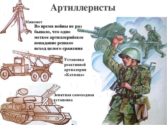 ПРЕЗЕНТАЦИЯ " 23 февраля"