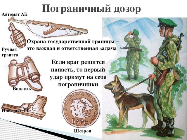 ПРЕЗЕНТАЦИЯ " 23 февраля"