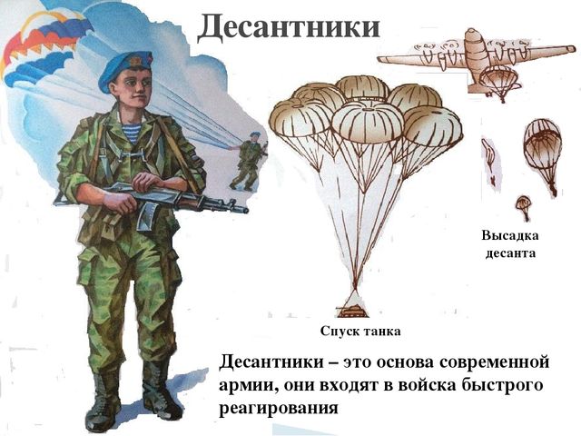 ПРЕЗЕНТАЦИЯ " 23 февраля"