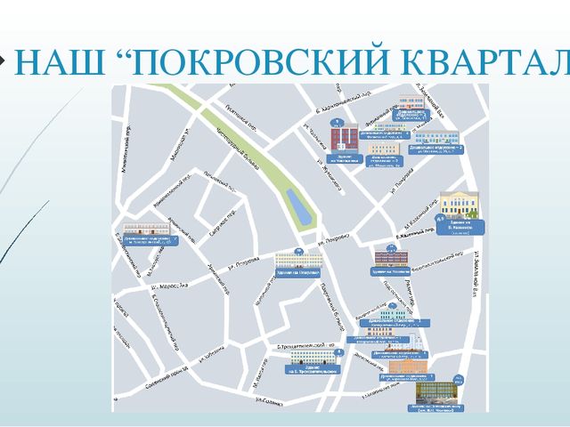 Презентация "Путешествие по "Покровскому кварталу"