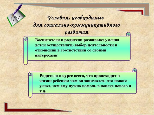 Презентация "Социально-коммуникативное развитие дошкольников в свете ФГОС ДО"