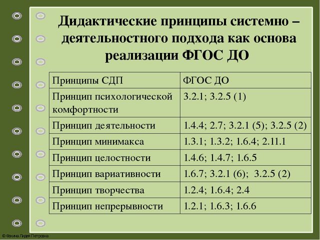 Презентация по теме: «Системно – деятельностный подход как основа реализации ФГОС дошкольного образования»