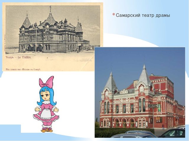 Презентация к занятию – путешествию «История моего города»