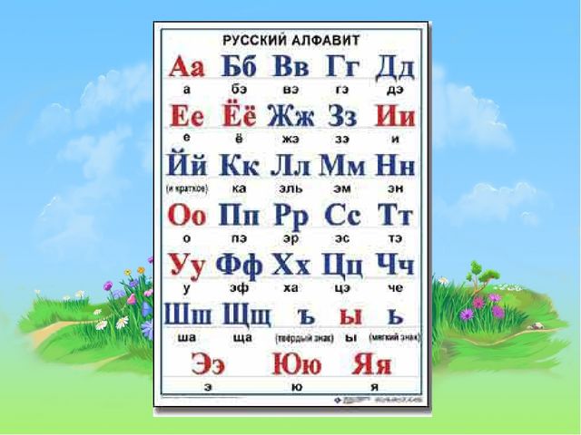 «Звуки [д] и [д' ], буква Дд» (предшкольная пора)