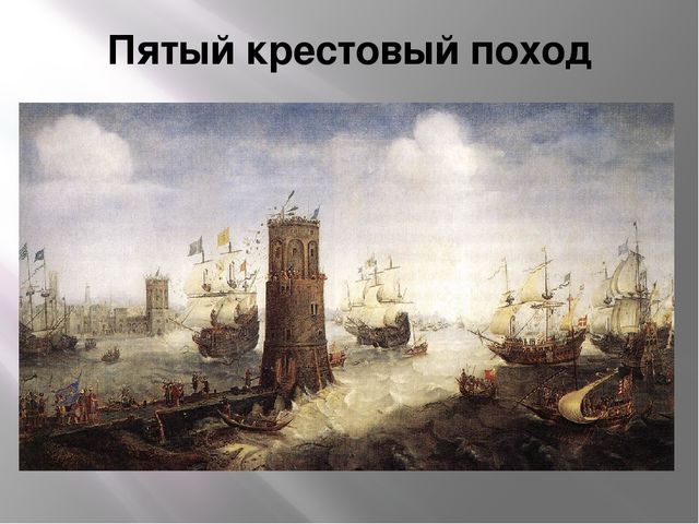 Презентация на тему "История города Северодвинска" образовательная область познавательное развитие(старший возраст)