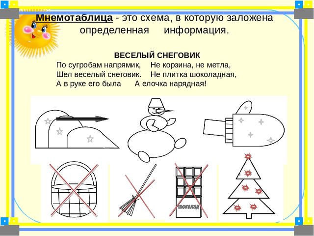 Мастер класс по применению мнемо таблиц