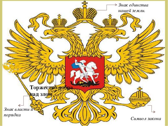 Презентация "День независимости России"