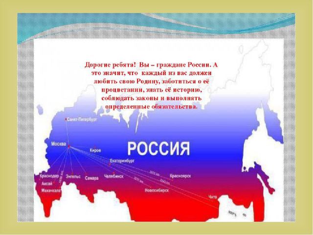 Презентация "День независимости России"