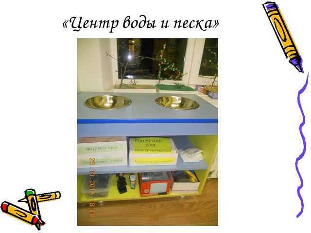 «Организация развивающей предметно-пространственной среды для детей второй младшей группы с 3 до 4 лет в соответствии с ФГОС. Организация мини-музея во второй младшей группе»