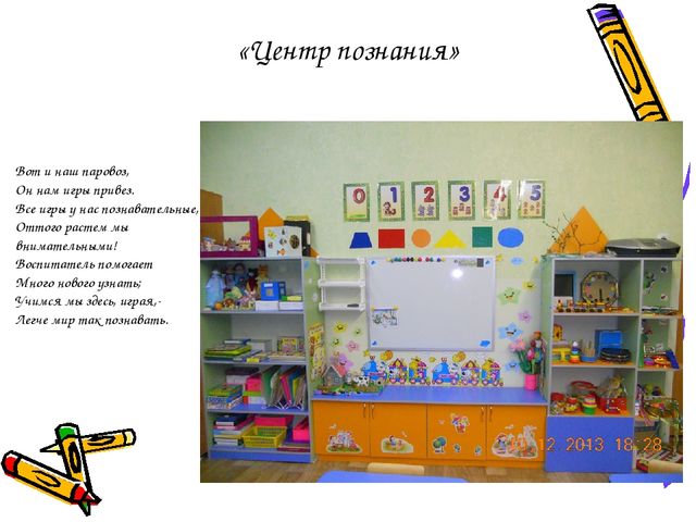 «Организация развивающей предметно-пространственной среды для детей второй младшей группы с 3 до 4 лет в соответствии с ФГОС. Организация мини-музея во второй младшей группе»
