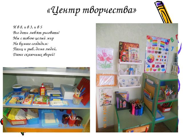 «Организация развивающей предметно-пространственной среды для детей второй младшей группы с 3 до 4 лет в соответствии с ФГОС. Организация мини-музея во второй младшей группе»