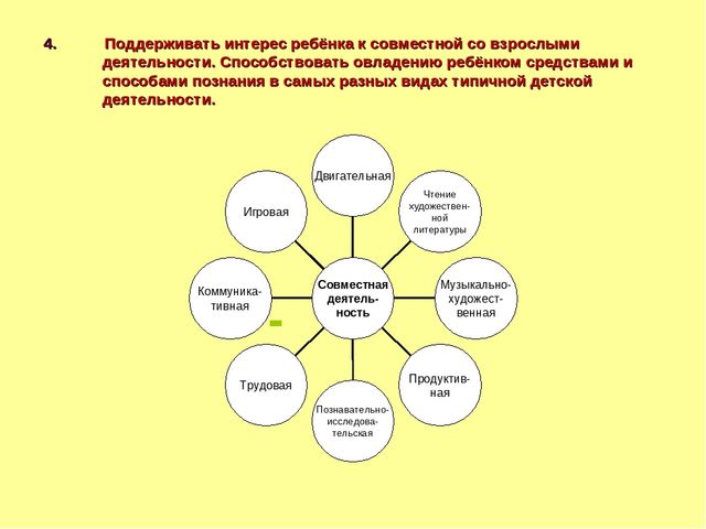 Презентация "Сенсорное развитие детей раннего возраста в разных видах деятельности"