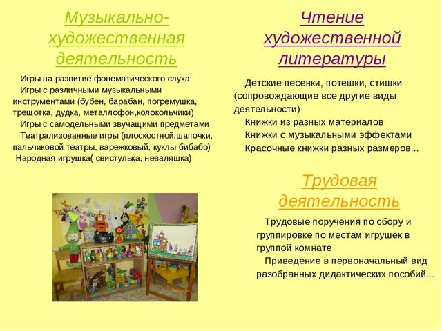 Презентация "Сенсорное развитие детей раннего возраста в разных видах деятельности"