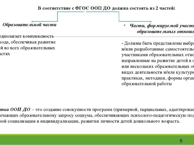 Презентация изучение научных статей в журналах по образованию