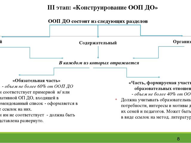 Презентация изучение научных статей в журналах по образованию
