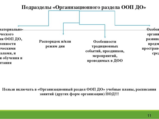 Презентация изучение научных статей в журналах по образованию