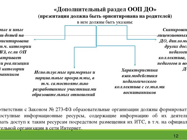 Презентация изучение научных статей в журналах по образованию