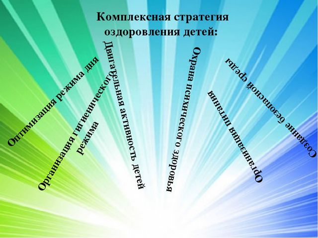 Презентация Становление у детей дошкольного возраста ценностей здорового образа жизни в процессе проведения Дня Здоровья