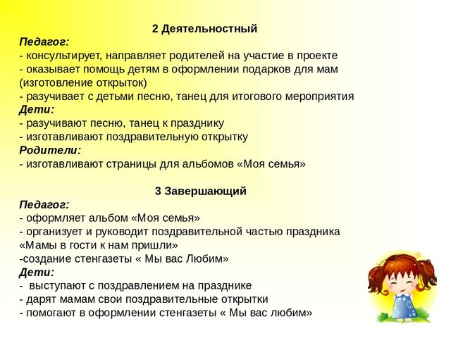 Презентация по проэкту "Мамочка моя"