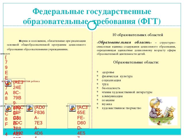 Познавательно- речевое развитие дошкольников