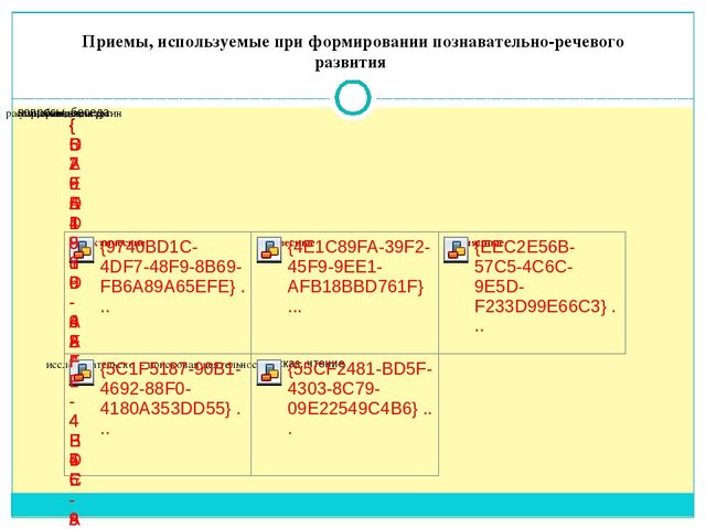 Познавательно- речевое развитие дошкольников