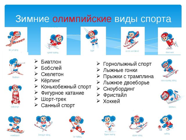 Презентация " Зимние виды спорта"