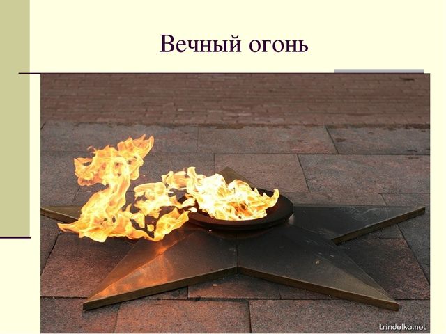 Презентация посвященная Великой Отечественной Войне. Тема " Города - герои"