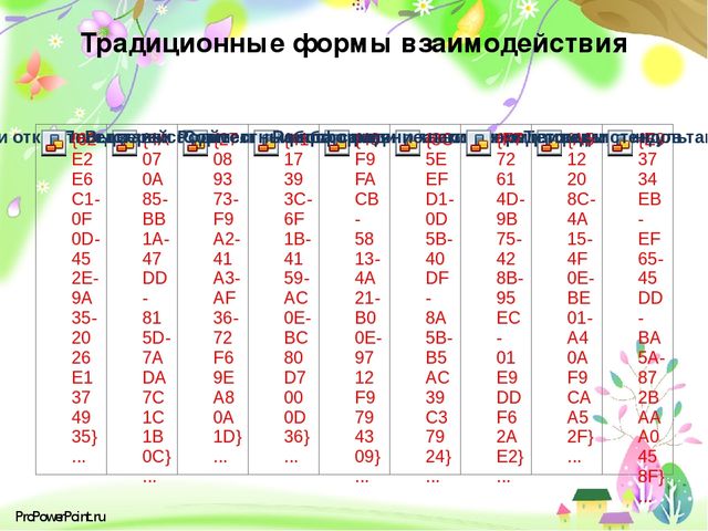 Презентация: "«Современные подходы к проектированию партнёрских взаимоотношений с родителями( законными представителями) в условиях сельской школы и детского сада»