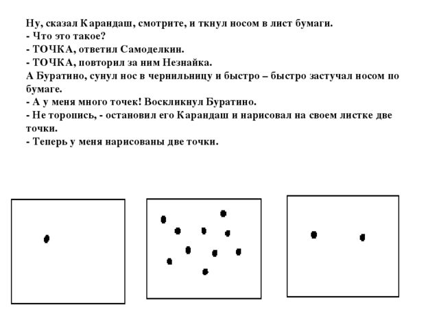 Презентация к НОД поматематике на тему "Точка. Прямая."