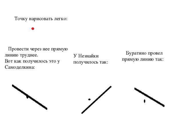 Презентация к НОД поматематике на тему "Точка. Прямая."