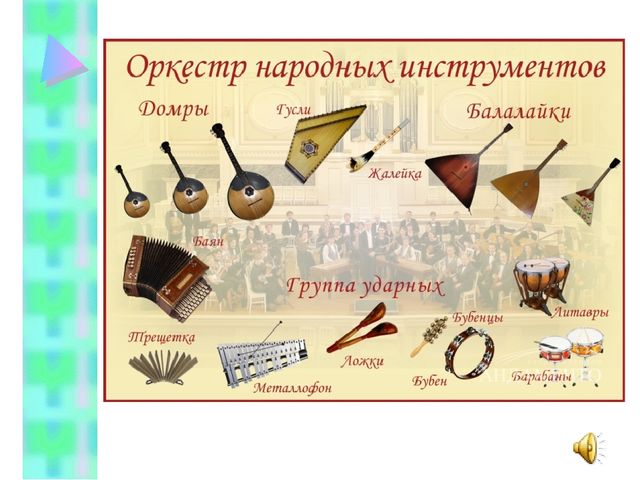 Презентация по теме " Виды музыкальных оркестров"