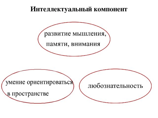 Презентация на тему "Родителям о подготовке к школе"
