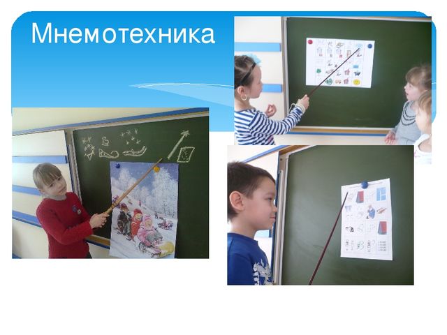 Использование интерактивных методов и приемов в речевом развитии дошкольников