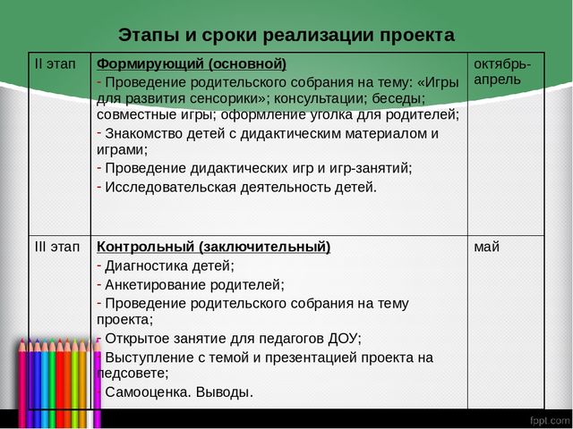 Презентация на тему "Формирование представлений о сенсорных эталонах цвета у детей через дидактическую игру"