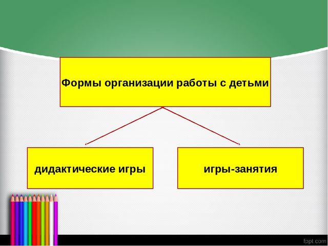 Презентация на тему "Формирование представлений о сенсорных эталонах цвета у детей через дидактическую игру"