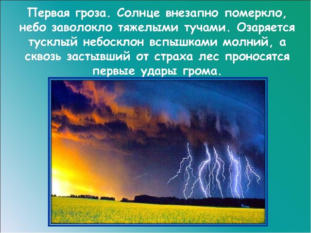 Презентация на тему: "Красавица весна"