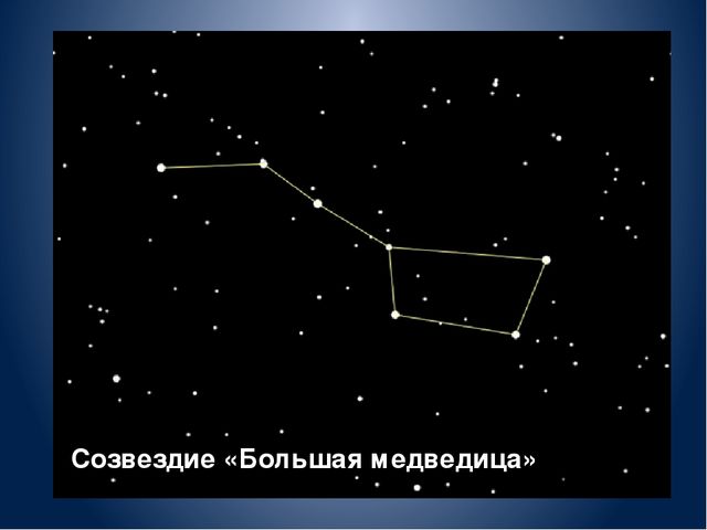 Презентация на тему: «День космонавтики»