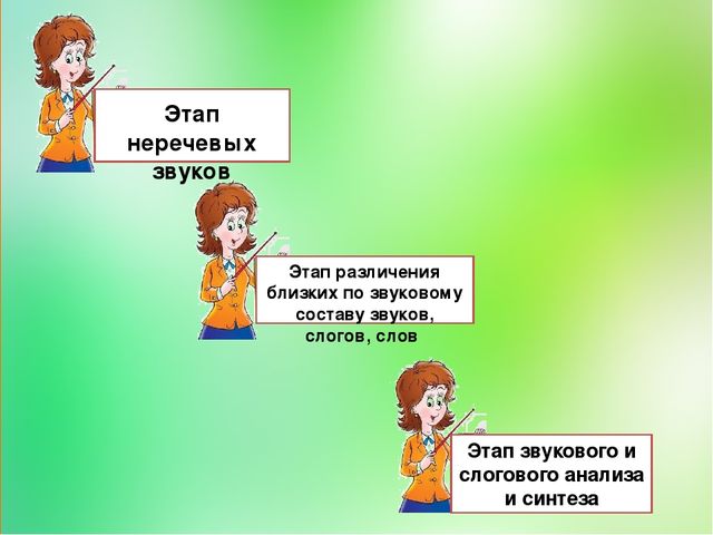 Презентация на тему "Развитие фонематического слуха старших дошкольников путем использования игровых приемов"