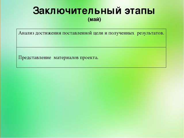 Презентация на тему "Развитие фонематического слуха старших дошкольников путем использования игровых приемов"