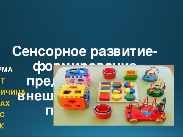 Презентация "Введение ФГОС. Формирование элементарных математических представлений"
