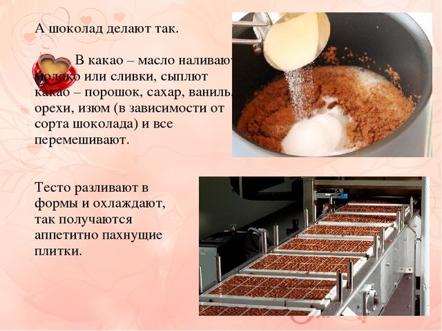 Презентация к проекту "Шоколадная история"