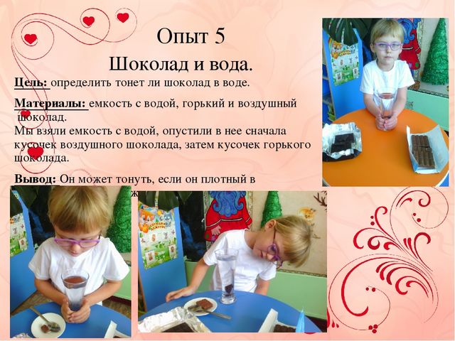 Презентация к проекту "Шоколадная история"