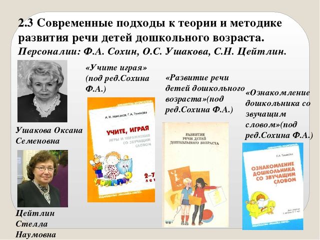 Презентация опыта работы «Речевое развитие детей старшей группы посредством дидактических игр и мнемотаблиц »