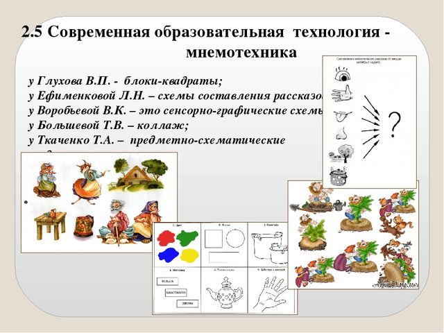 Презентация опыта работы «Речевое развитие детей старшей группы посредством дидактических игр и мнемотаблиц »