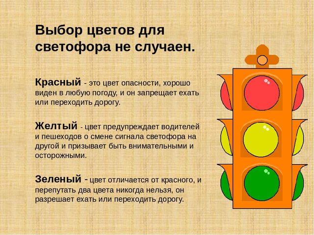Презентация по ПДД "Светофор мой друг"