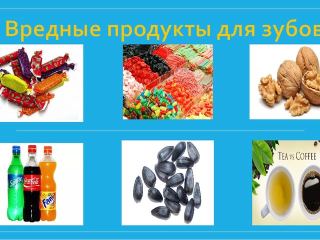 Презентация "Почему у ребят зубы болят" на конкурс "Я - исследователь"