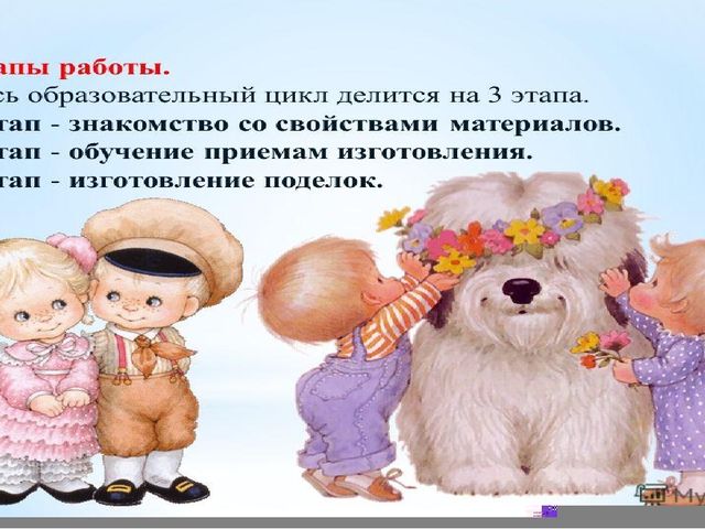 Развитие творческих способностей детей по средством выполнения поделок из нитей.