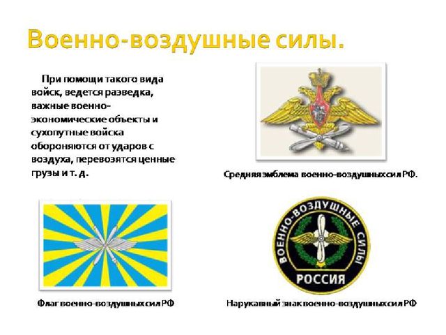 Презентация "Виды и рода войск" для детей старшего возраста.
